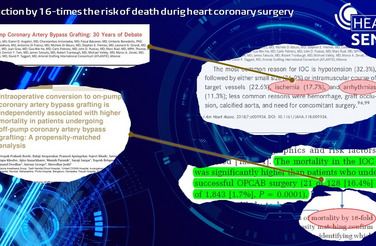 Reduction by 16-times the risk of death during heart coronary surgery